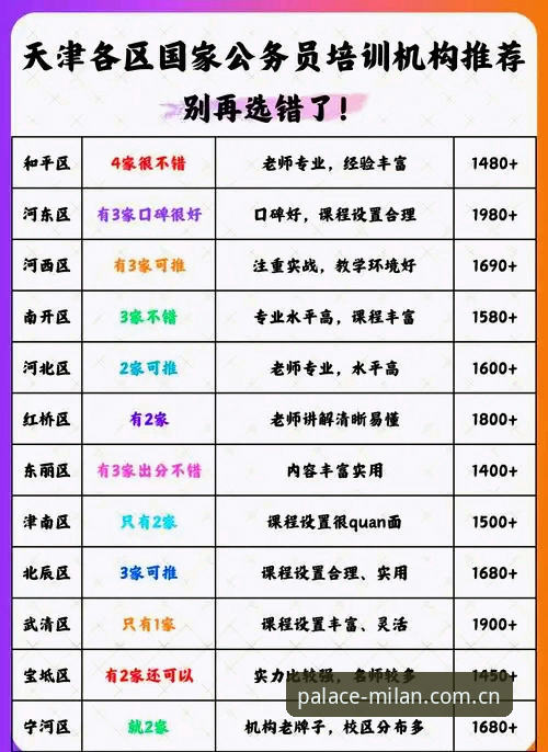 米兰官网平台数据替代深度分析：告别“殿堂级品质坐标”的三大避坑指南
